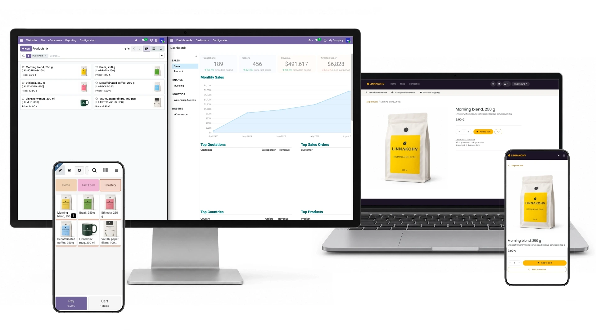Odoo tootehaldus, müügiülevaade, e-pood ja mobiilne kassa samade kohvitoodetega.