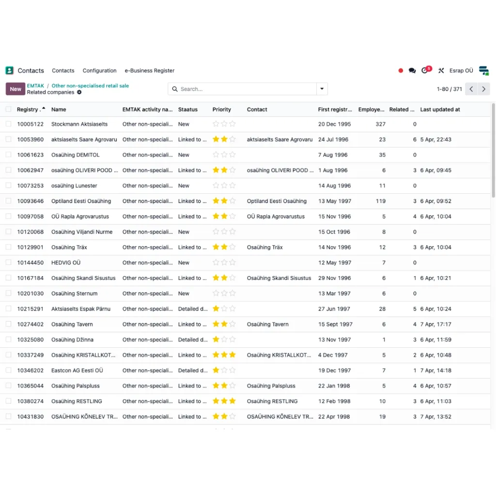 business_register_imported.webp
