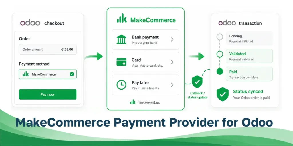 Maksekeskus MakeCommerce Payment Provider for Odoo