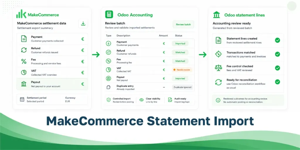Maksekeskus MakeCommerce Statement Import for Odoo Accounting